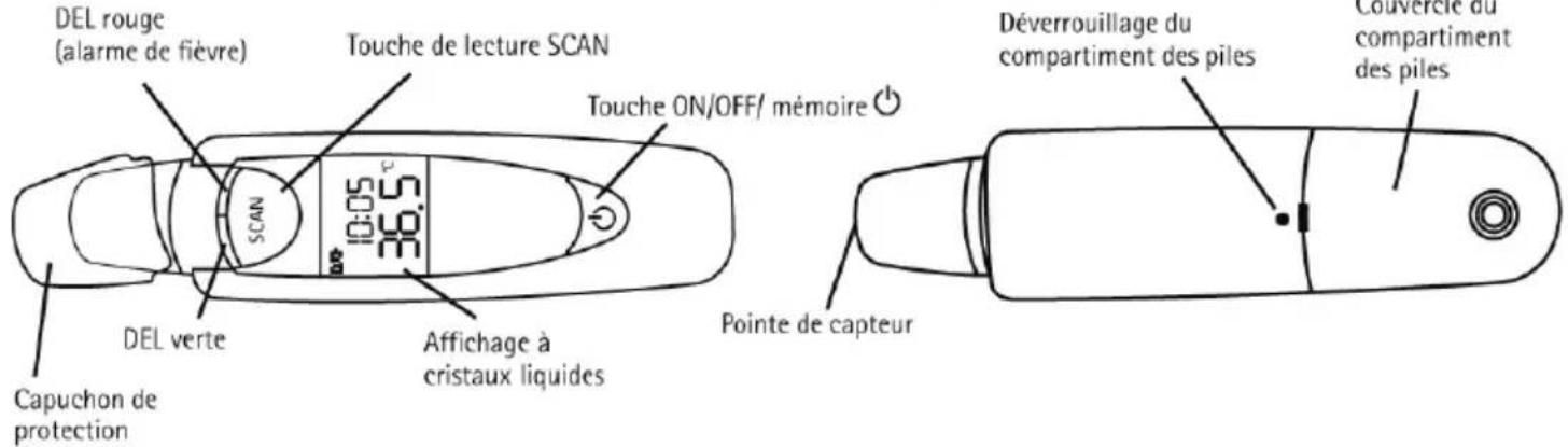 INVENTUM MT60 - Description de l'appareil - 1