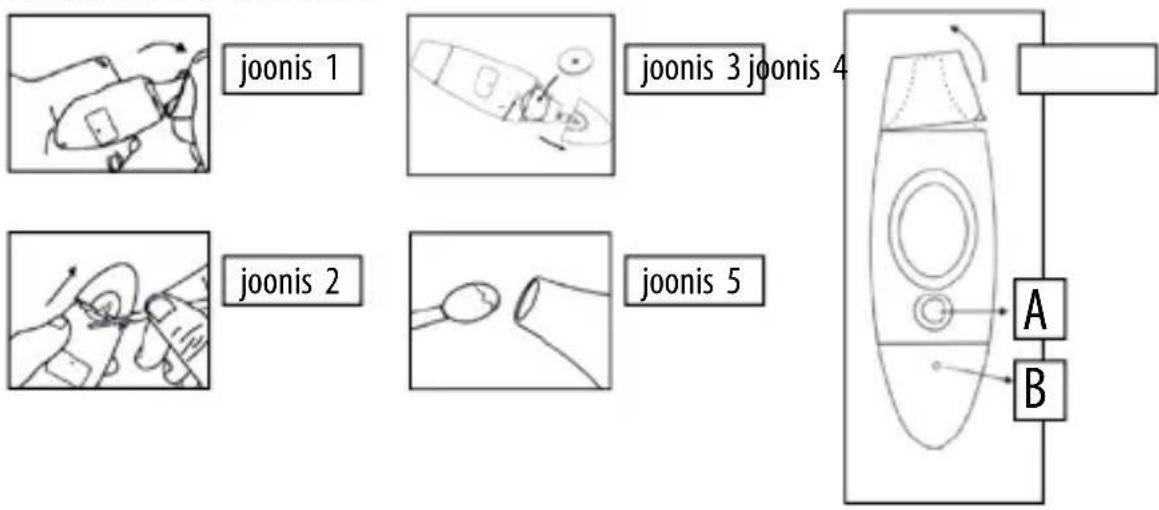 LANAFORM 4 in 1 - KASUTUSJUHISED - 1