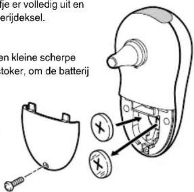 je er volledig uit en erijdeksel. en kleine scherpe toker, om de batterij