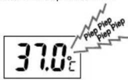 37.0°C Piep Piep Piep Piep