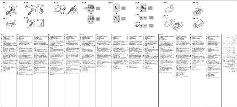 OMRON i-Temp - 3