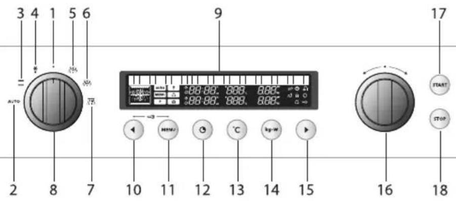 Atag CX4492T - INHALT - 1