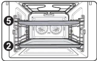 Atag CX4411B - Réglage Cuisson sur plusieurs niveaux - 6