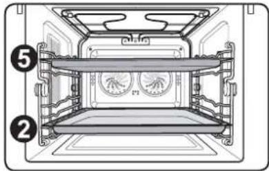 Atag CX4492A - Réglage Cuisson sur plusieurs niveaux - 6