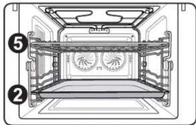Atag CX4492A - Grillstand - 1