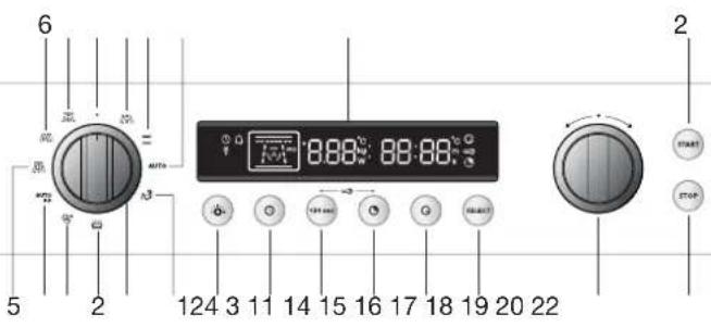 Atag CX4492A - SOMMAIRE - 1