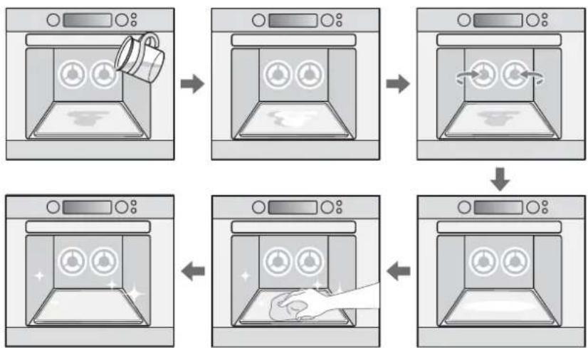 Atag CX4492A - Griller - 3