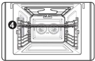 Atag CX4492B - Bovenwarmte + ventilator - 1