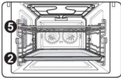 Atag CX4492B - Grill setting - 1