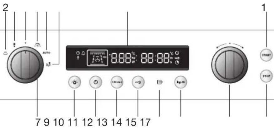 Atag MA4492B - 1