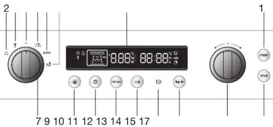 Atag MA4492B - 7