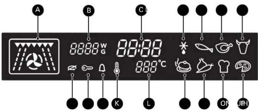 Atag MC4292L - het display - 1