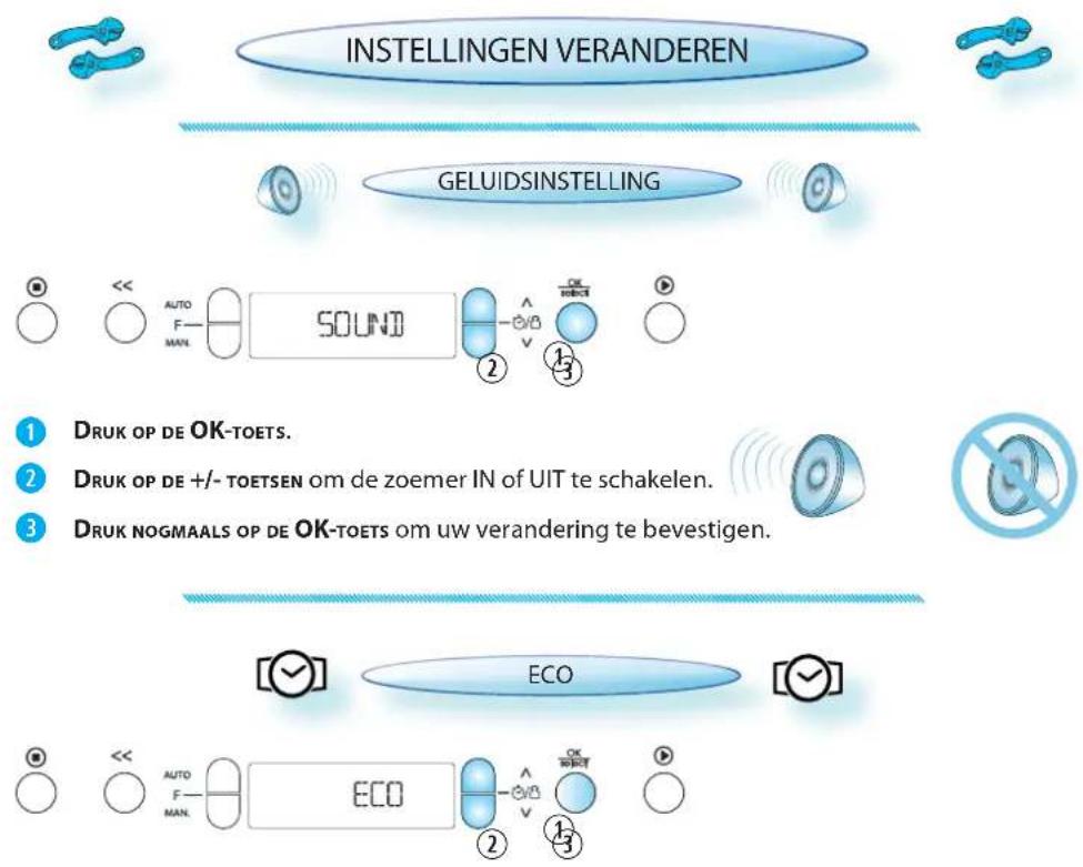 INSTELLINGEN VERANDEREN GELUIDSINSTELLING 1 Druk OP DE OK-TOETS. 2 Druk OP DE +/- TOETSEN om de zoemer IN of UIT te schakelen. 3 Druk NOGMAALS OP DE OK-TOETS om uw verandering te bevestigen. ECO 2 3 AUTO F MAN SOUND