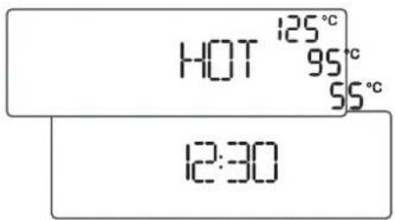 HOT 125°C 95°C 55°C 12:30
