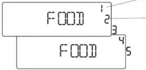 F000 1 2 3 F000 4 5