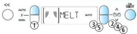 << AUTO F- MAN. ① [ ] MELT AUTO ③⑤ ②④⑥ OK ###