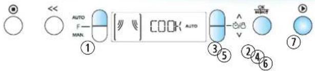 AUTO F- MAN. COOK AUTO ① ③⑤ ②④⑥ ⑦