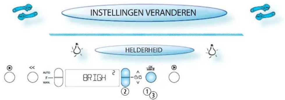 INSTELLINGEN VERANDEREN HElderHEID AUTO F MANL BRIGH ② ①③