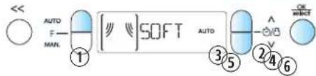 << AUTO F MANL [ ] SOFT AUTO ① ③⑤ ②④⑥ OK SELECT