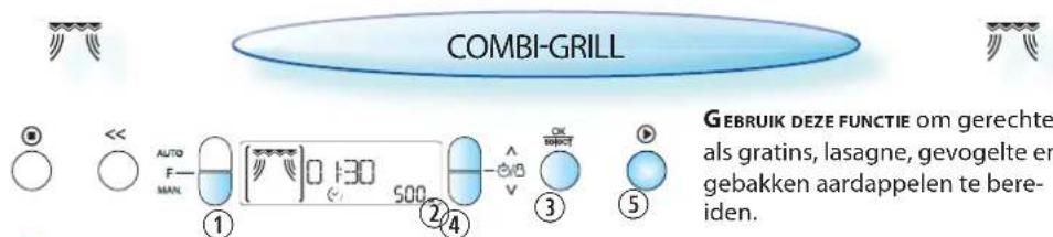 COMBI-GRILL GEBRUIK DEZE FUNCTIE om gerechte als gratins, lasagne, gevogelte en gebakken aardappelen te bereiden.