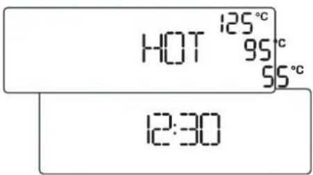 HOT 125°C 95°C 55°C 12:30
