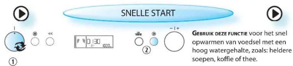 SNELLE START ① GEBRUIK DEZE FUNCTIE voor het snel opwarmen van voedsel met een hoog watergehalte, zoals: heldere soepen, koffie of thee.