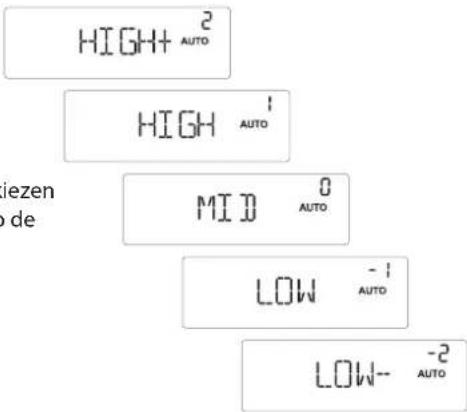 HIGH² AUTO HIGH¹ AUTO MID⁰ AUTO LOW⁻¹ AUTO LOW⁻² AUTO diezen do de