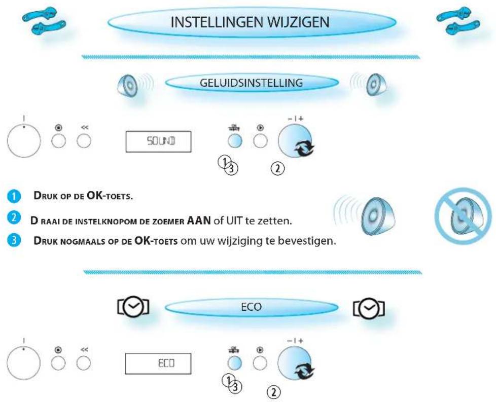 INSTELLINGEN WIJZIGEN GELUIDSINSTELLING 1 Druk OP DE OK-TOETS. 2 DRAAI DE INSTELKNOPOM DE ZOEMER AAN of UIT te zetten. 3 Druk NOGMAALS OP DE OK-TOETS om uw wijziging te bevestigen. ECO ECO