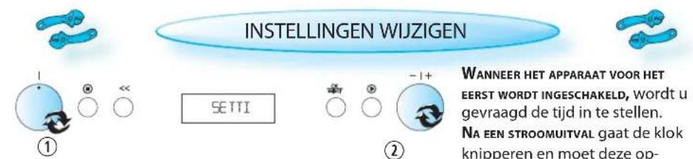 INSTELLINGEN WIJZIGEN SETTI WANNEER HET APPARAAT VOOR HET EERST WORDT INGESCHAKELD, wordt u gevraagd de tijd in te stellen. NA EEN STROOMUITVAL gaat de klok knipperen en moet deze op-