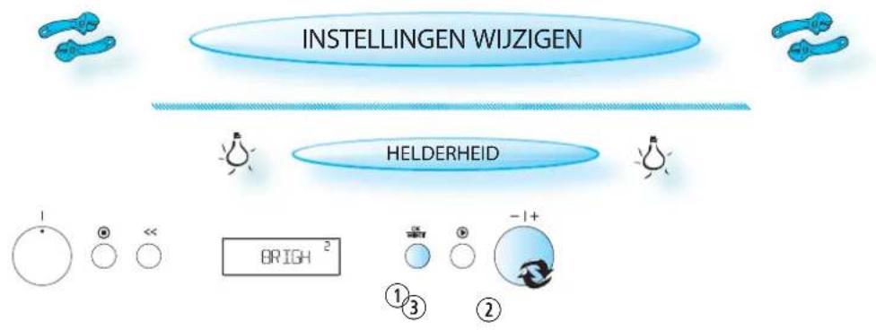 INSTELLINGEN WIJZIGEN HElderHEID BRIGH² ①③ ②