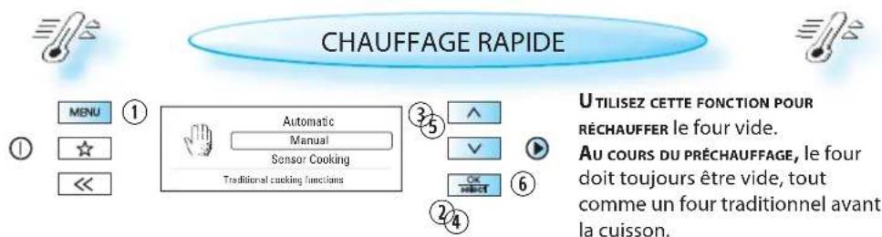BAUKNECHT EMCHT 9145 - SÉLECTION DU NIVEAU DE PUISSANCE - 5