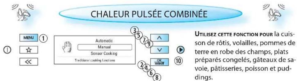 BAUKNECHT EMCHT 9145 - CHALEUR PULSÉE - 5