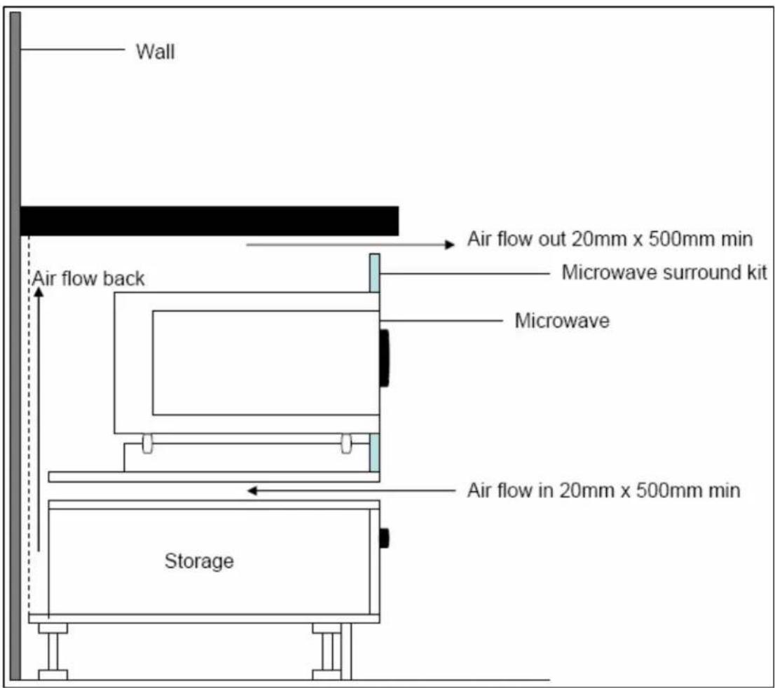 BAUMATIC BTM30SS - Built under installation for your microwave. - 2