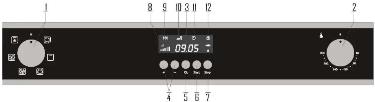 BAUMATIC PMC352SS - Comment les aliments chauffent-ils? - 4
