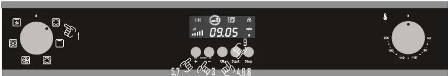 BAUMATIC PMC352SS - NL Basisfuncties - 1