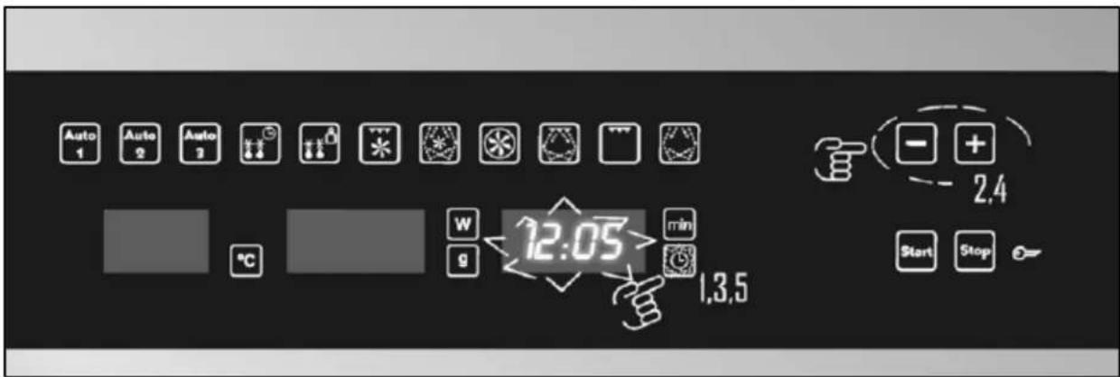 BAUMATIC PMC355SS - Setting the clock - 1