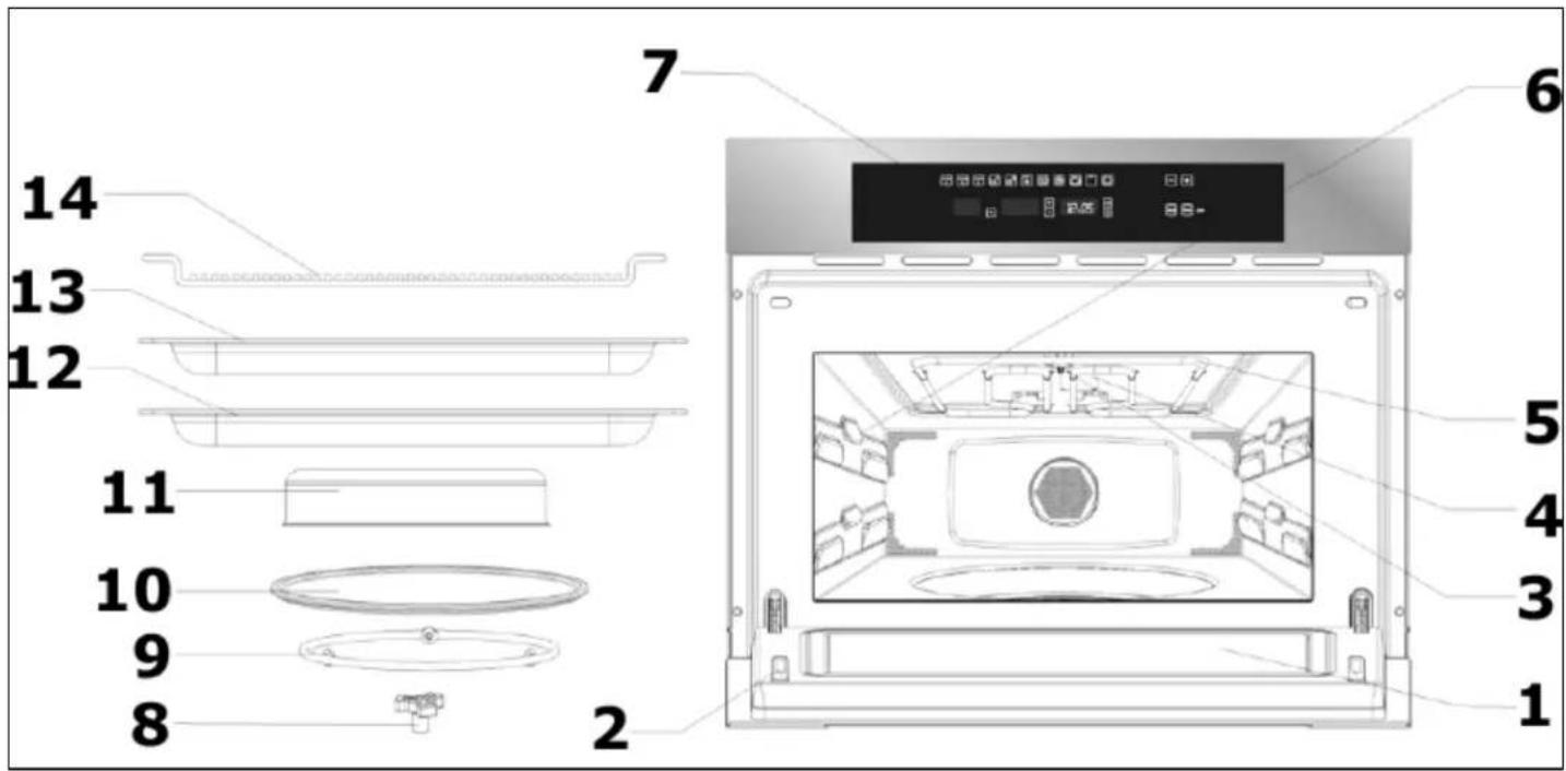 BAUMATIC PMC355SS - Description of the appliance - 1