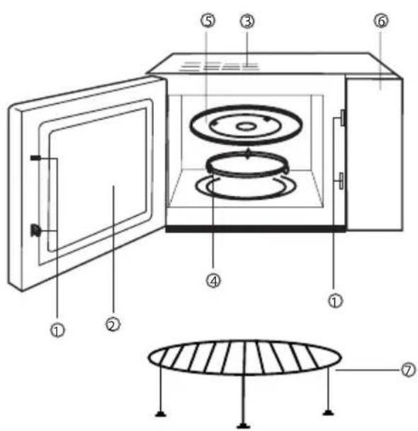 BEKO MWB 2310 EX - Functiediagram - 1