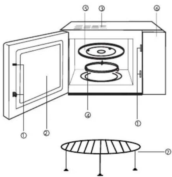 BEKO MWB 2310 EX - Instrucciones Sobre Seguridad Para El Uso General - 1