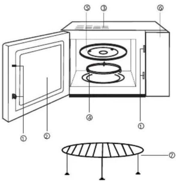 BEKO MWB 2310 EX - Diagramma Funzioni - 1