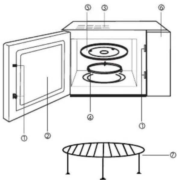 BEKO MWB 2310 EX - Allgemeine Sicherheitshinweise - 1