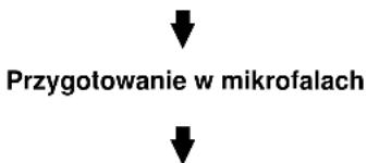 BOMANN MWG 1246 H CB - Gotowanie wielostopniowe - 1