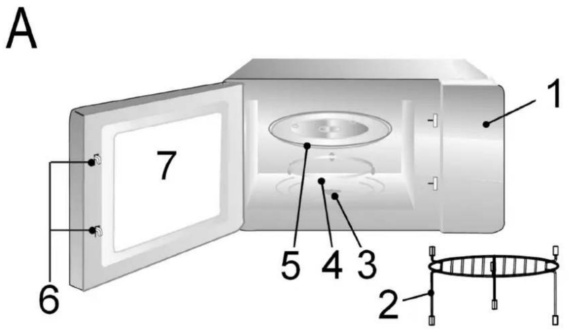 BOMANN MWG 2216 H EB - Overview of the Components - 1