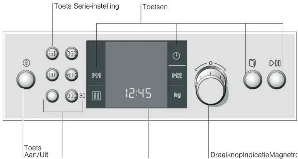 BOSCH HMT85MR35 - Bedieningspaneel - 1