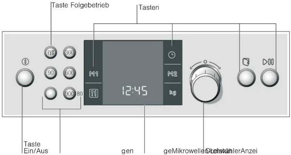 BOSCH HMT85MR35 - Bedienfeld - 1