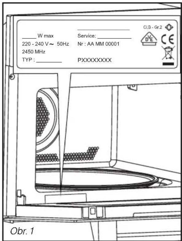 W max 220 - 240 V ~ 50Hz 2450 MHz TYP : _ Service: _ Nr : AA MM 00001 PXXXXXXXXX Obr. 1 CI.B - Gr.2 D'E CE