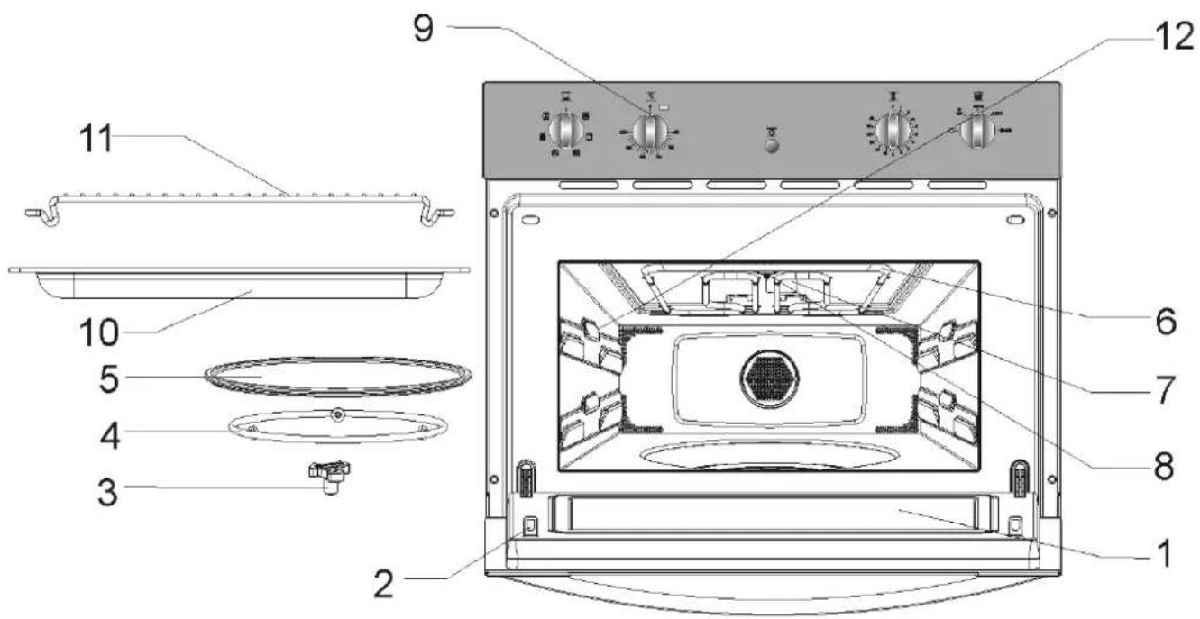 ETNA A2193ZT - Beschrijving van de oven - 1