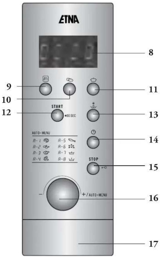 ETNA T2124RVS - Pièce jointe - 4