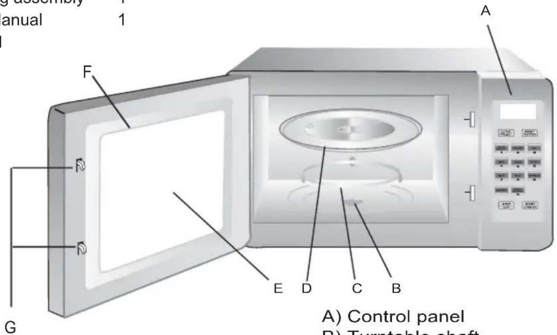 HITACHI MSE23 - Names of Oven Parts and Accessories - 1