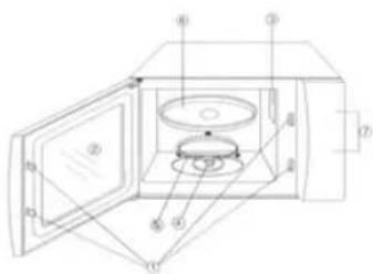 HYUNDAI H-MW1425 - Description - 1